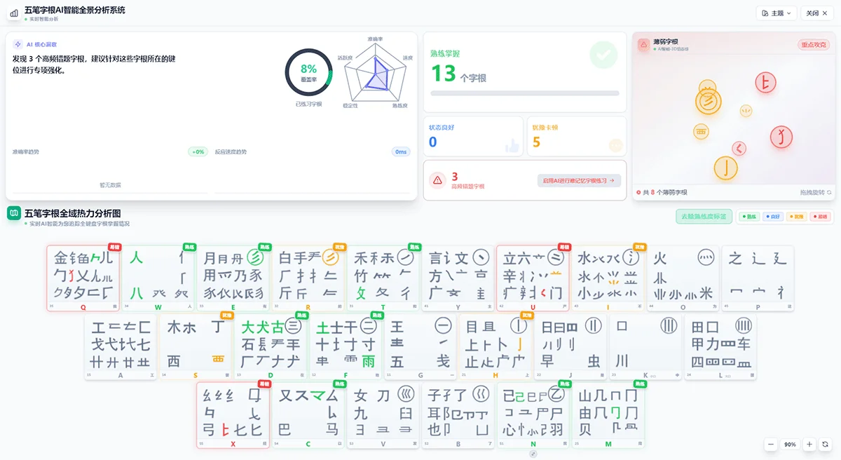 五笔查折区字根键位截图